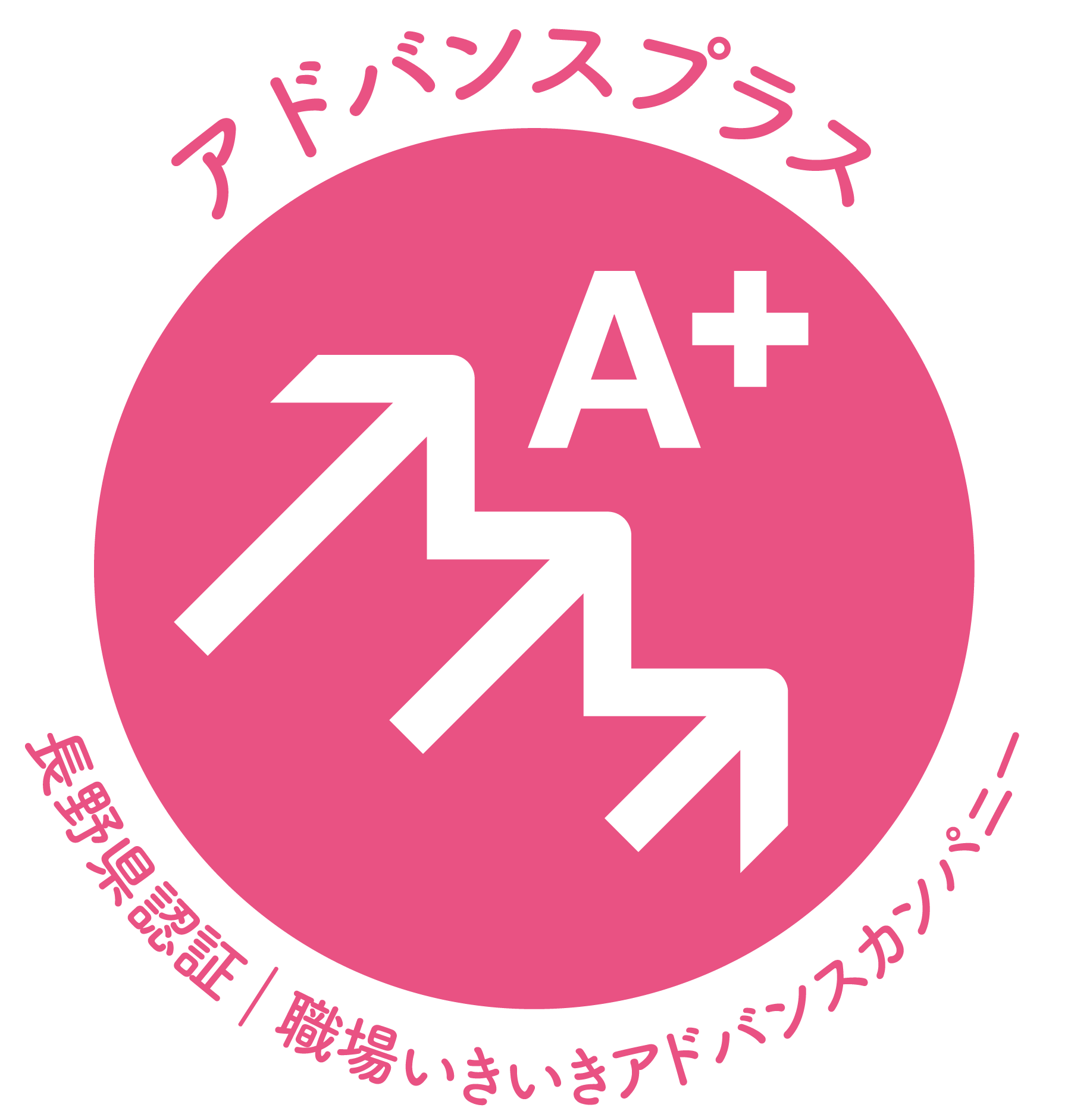 認証マーク4